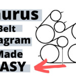 2003 Ford Taurus Belt Diagram Made Simple YouTube