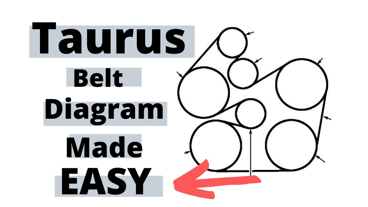 2003 Ford Taurus Belt Diagram Made Simple YouTube