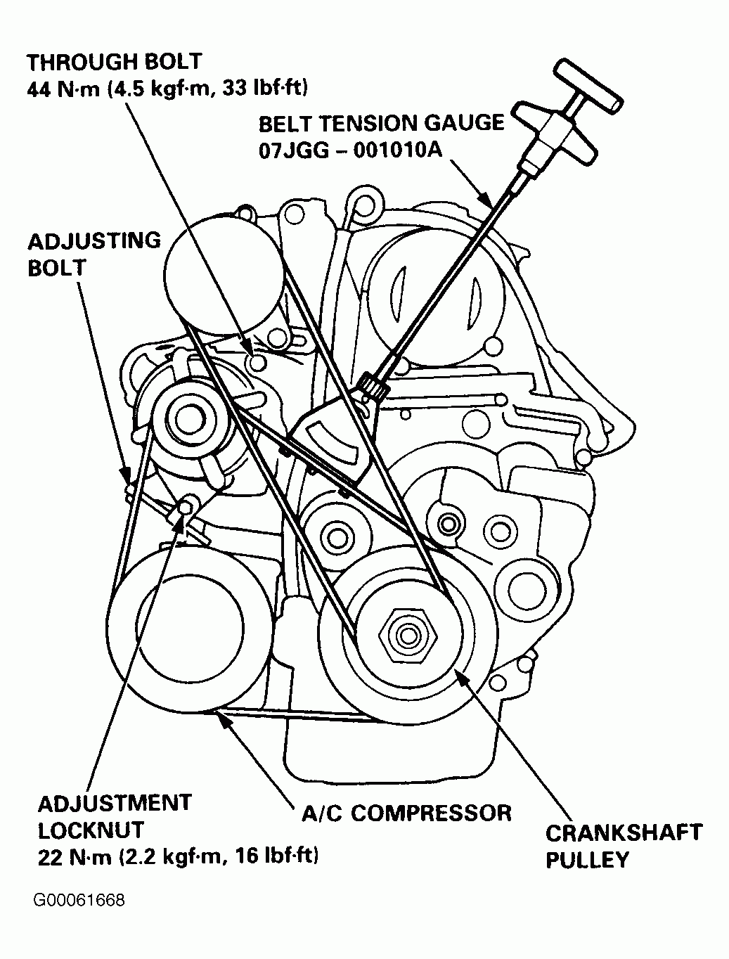 2003 Honda Accord V6 Serpentine Belt Diagram Hanenhuusholli