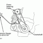 2003 Honda Civic Hybrid Serpentine Belt Diagram