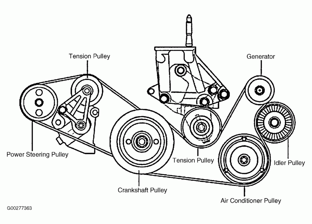 2003 Hyundai Santa Fe Serpentine Belt Routing And Timing Belt Diagrams