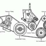 2003 Hyundai Santa Fe Serpentine Belt Routing And Timing Belt Diagrams