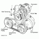 2004 2 2 Ecotec Engine Diagram