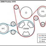 2004 2006 Pontiac GTO Drive Belts Mark Quitter Racing