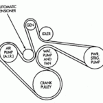 2004 Dodge Cummins Serpentine Belt Diagram Diagram Niche Ideas