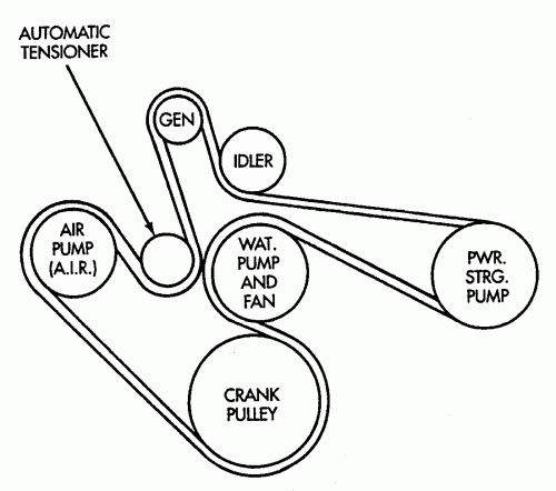 2004 Dodge Cummins Serpentine Belt Diagram Diagram Niche Ideas