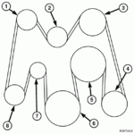 2004 Dodge Ram 2500 Diesel Serpentine Belt Diagram Needed