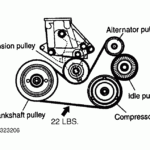 2004 Kia Sorento Wiring Diagram Collection Wiring Diagram Sample