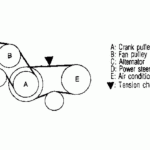 2004 Nissan 350Z Serpentine Belt Routing And Timing Belt Diagrams