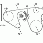 2004 Nissan Titan Serpentine Belt Routing And Timing Belt Diagrams