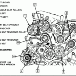 2004 Pontiac Grand Prix Supercharger Belt Diagram