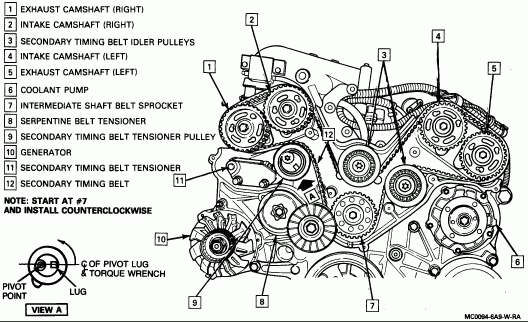 2004 Pontiac Grand Prix Supercharger Belt Diagram