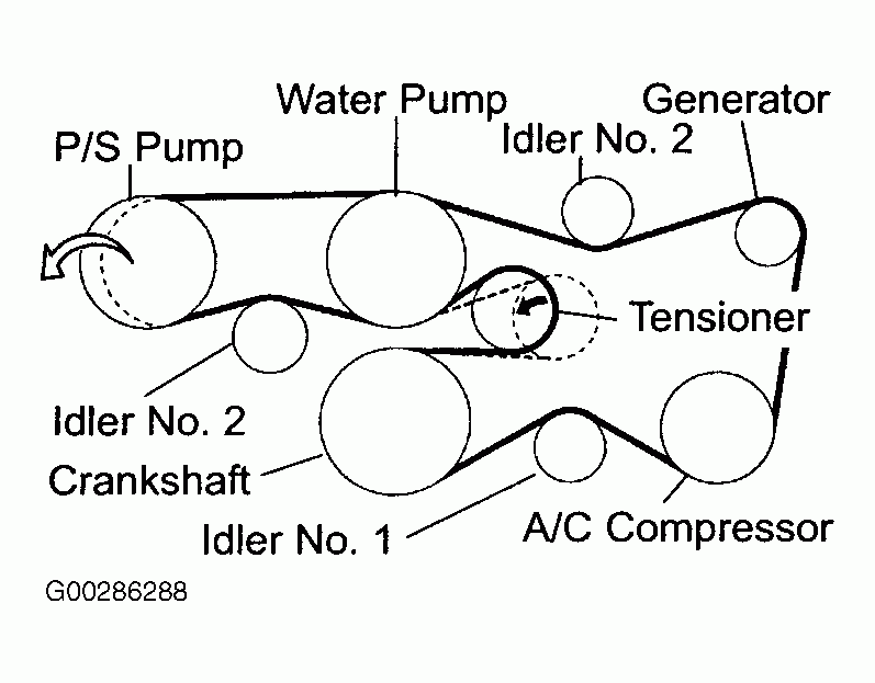 2004 Toyota 4Runner Serpentine Belt Routing And Timing Belt Diagrams