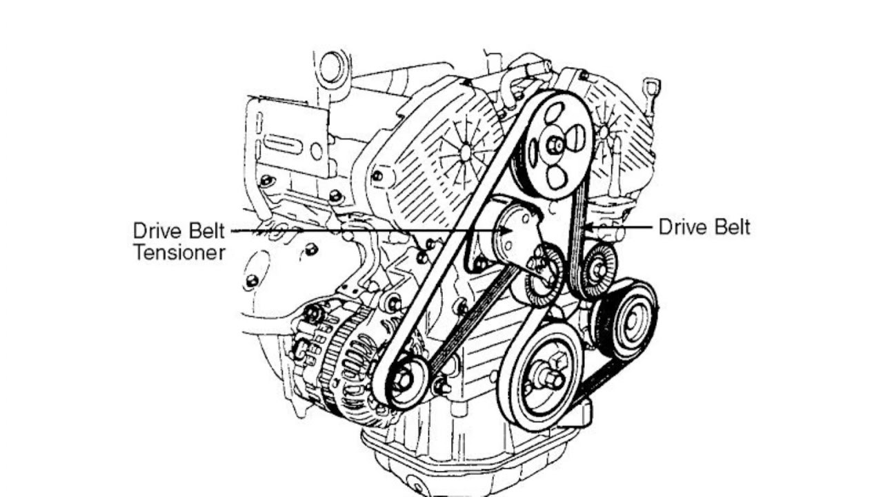 2005 2007 Kia Sportage Serpentine Belt Diagram YouTube