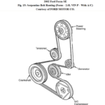 2005 Cadillac Deville Serpentine Belt Diagram General Wiring Diagram