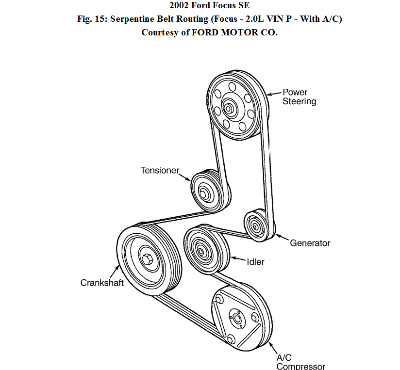 2005 Cadillac Deville Serpentine Belt Diagram General Wiring Diagram