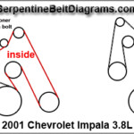 2005 Cadillac Sts Belt Diagram Diagramwirings