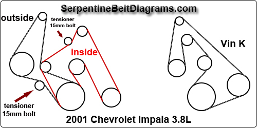 2005 Cadillac Sts Belt Diagram Diagramwirings