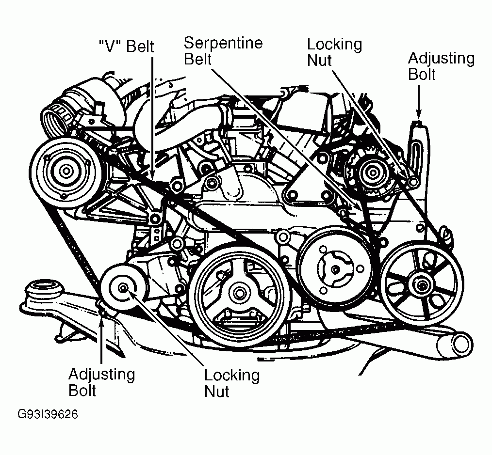 2005 Dodge Neon Serpentine Belt Diagram