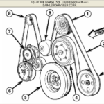 2005 Dodge Ram 1500 4 7 Serpentine Belt Diagram