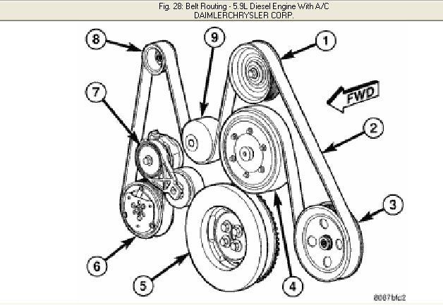 2005 Dodge Ram 1500 4 7 Serpentine Belt Diagram