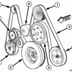 2005 Dodge Ram 1500 5 7 Hemi Serpentine Belt Diagram