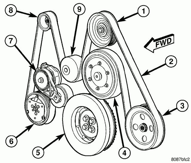 2005 Dodge Ram 1500 5 7 Hemi Serpentine Belt Diagram