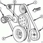 2005 Dodge Ram 1500 5 7 Hemi Serpentine Belt Diagram