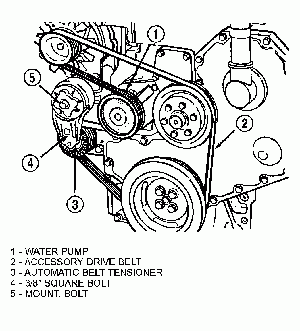 2005 Durango Serpentine Belt Diagram Diagramwirings