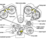 2005 Kia Sorento Belt Diagram Wiring Diagram Source