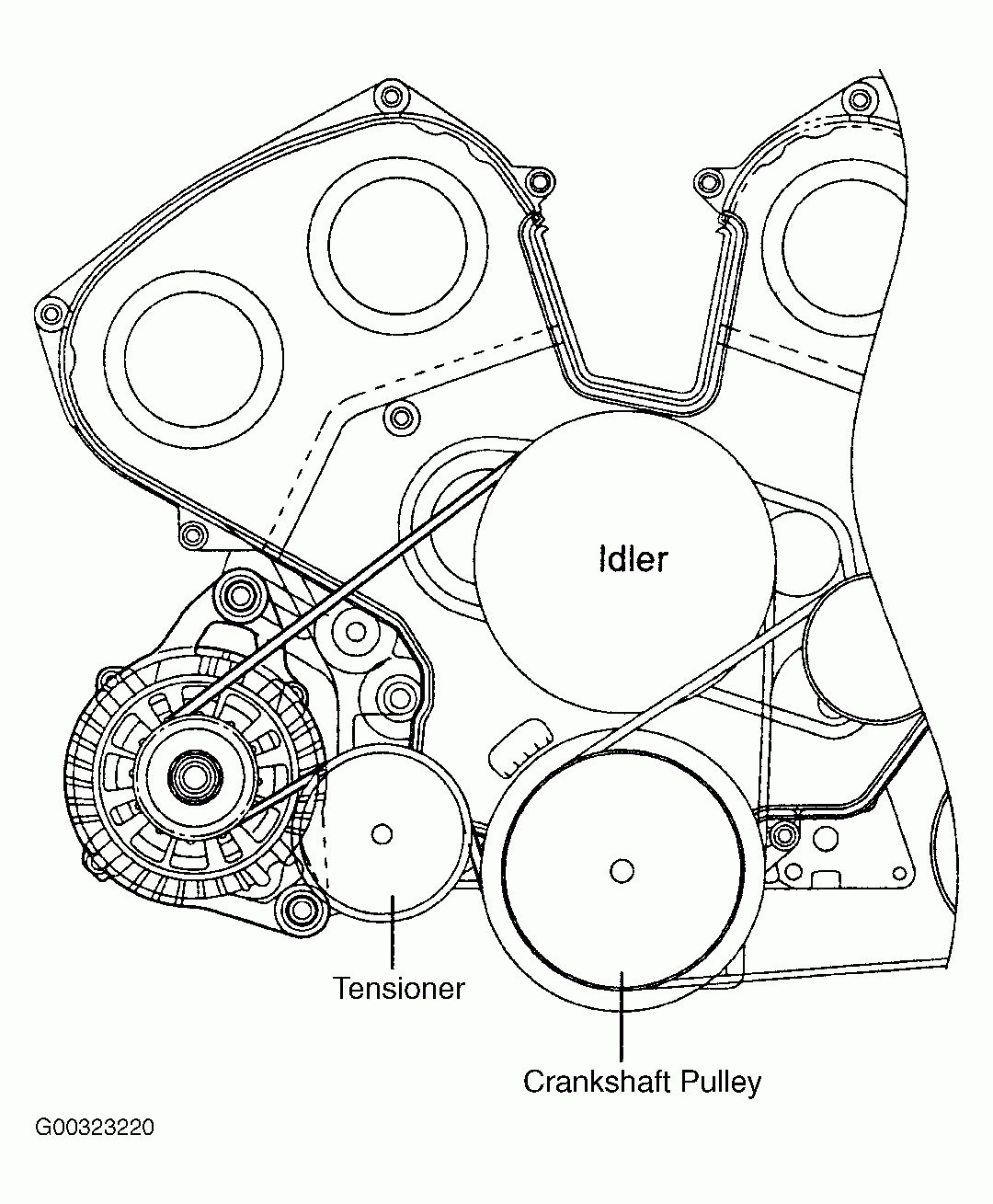 2005 Kia Sorento Serpentine Belt Routing And Timing Belt Diagrams