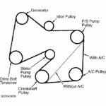 2005 Mazda Tribute Serpentine Belt Diagram