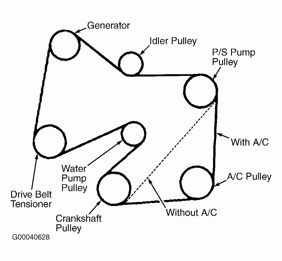 2005 Mazda Tribute Serpentine Belt Diagram