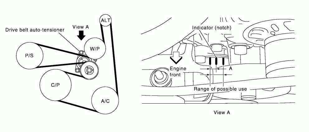 2005 Nissan Altima Serpentine Belt Diagram Ella Wiring