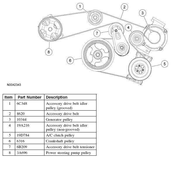 2006 Ford Focus Serpentine Belt Diagram Ella Wiring