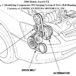 2006 Honda Civic Belt Tensioner Diagram Honda Civic