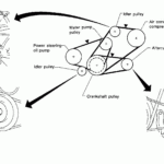 2006 Nissan Armada Serpentine Belt Diagram