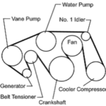 2006 Tacoma Serpentine Belt Diagram