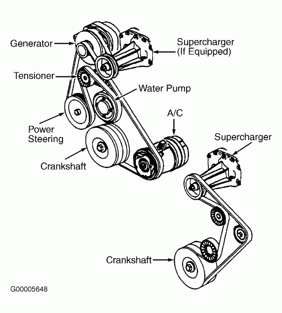 2007 Chevy Impala Serpentine Belt Diagram