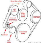 2007 Dodge Nitro 3 7 Serpentine Belt Diagram