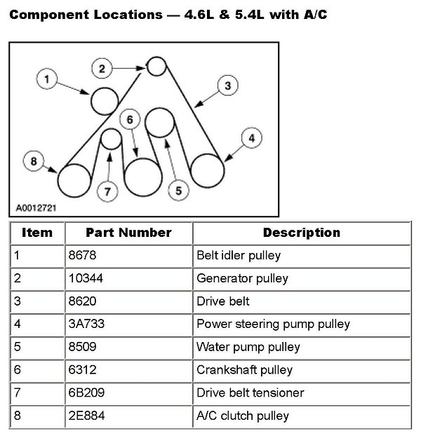 2007 Ford F150 5 4 Belt Diagram