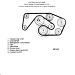 2007 Ford F150 5 4 Belt Diagram