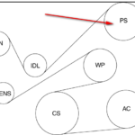 2007 Ford Fusion 2 3 Serpentine Belt Diagram