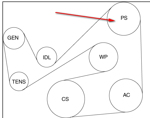 2007 Ford Fusion 2 3 Serpentine Belt Diagram