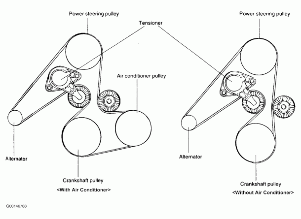 2007 Hyundai Sonata Serpentine Belt Diagram