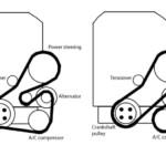 2007 Pontiac G6 Serpentine Belt Diagram