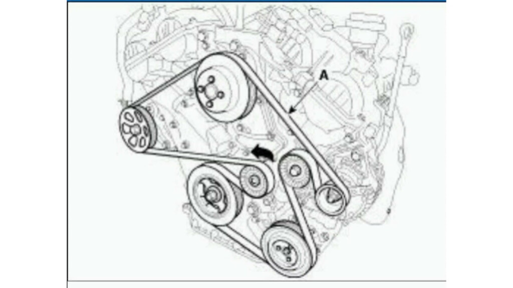 2008 2012 Kia Sorento Serpentine Belt Diagram YouTube