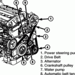 2008 Dodge Caliber Serpentine Belt Diagram General Wiring Diagram