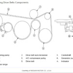 2008 Nissan Altima Belt Routing