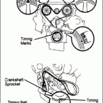 2009 Dodge Journey Fuse Box Diagram